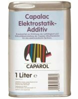 Elektrostatik-Leitmittelzusatz